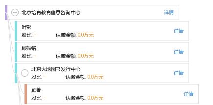 北京培育教育信息咨詢中心 專(zhuān)業(yè)賦能教育信息咨詢新視野