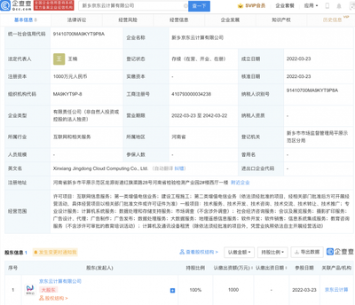 深入了解第一類增值電信業(yè)務(wù) 定義、范圍與發(fā)展趨勢(shì)