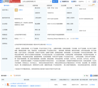 山東黃金成立物資公司，注冊(cè)資本1億元并布局第一類增值電信業(yè)務(wù)